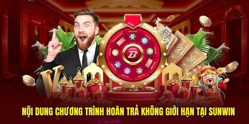 Hoàn Trả Không Giới Hạn SUNWIN - Cách Tham Gia Chi Tiết 4 Hoàn Trả Không Giới Hạn SUNWIN - Cách Tham Gia Chi Tiết